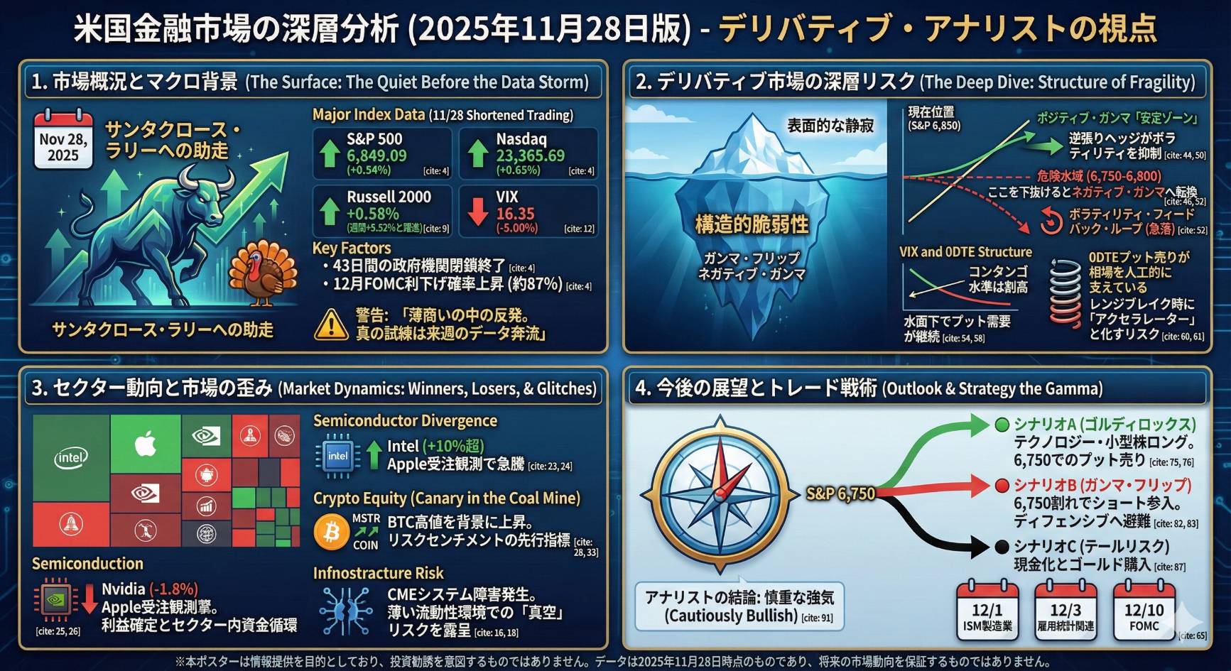岡崎良介 限定レポート